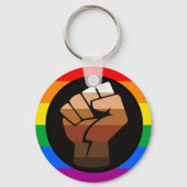 LGBTQPOC Pride Button Sleutelhanger (Voorkant)
