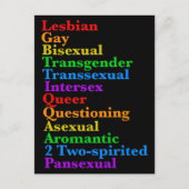 LGBTTIQA2P Pride Diversity Rainbow LGBTQ Acronym Briefkaart (Voorkant)