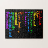 LGBTTIQA2P Pride Diversity Rainbow LGBTQ Acronym Legpuzzel (Horizontaal)