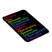 LGBTTIQA2P Pride Diversity Rainbow LGBTQ Acronym Magneet (Rechterzijde)