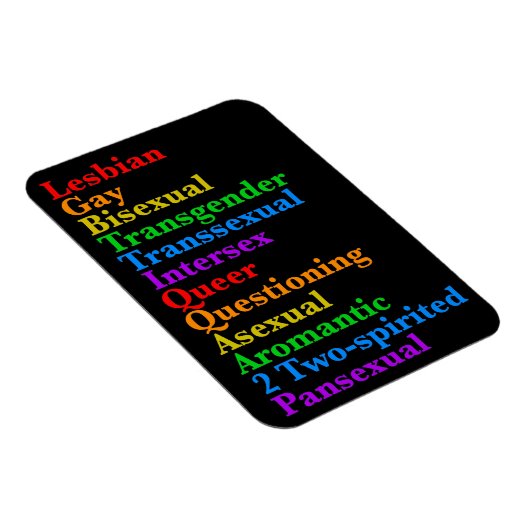LGBTTIQA2P Pride Diversity Rainbow LGBTQ Acronym Magneet (Rechterzijde)