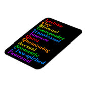 LGBTTIQA2P Pride Diversity Rainbow LGBTQ Acronym Magneet (Linkerzijde)