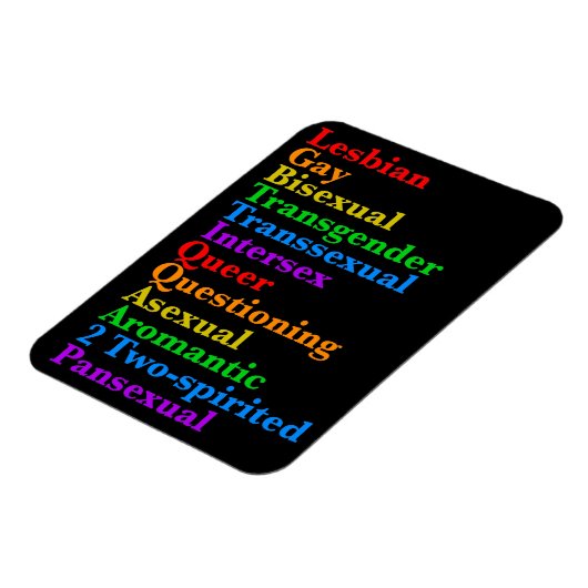 LGBTTIQA2P Pride Diversity Rainbow LGBTQ Acronym Magneet (Linkerzijde)