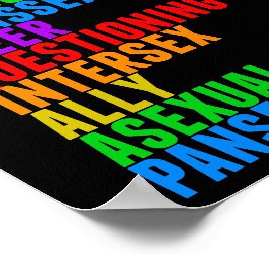 LGBTTQIAAP Pride Diversity Rainbow Acrostic Black Poster (Hoek)
