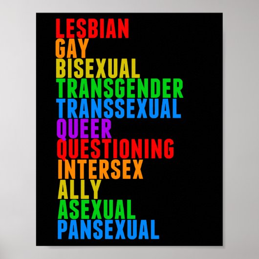 LGBTTQIAAP Pride Diversity Rainbow Acrostic Black Poster (Voorkant)