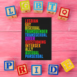 LGBTTQIAAP Pride Diversity Rainbow Acrostic Briefkaart<br><div class="desc">LGBTTQIAAP akrotisch in heldere regenboogkleuren voor de homoseksuele gemeenschap. Geniet van gendergelijkheid met dit alles acroniem van homoseksuele trots,  waarin veel identiteiten zijn opgenomen. De afkorting voor lesbisch,  homo,  biseksueel,  transseksueel,  transseksueel,  queer,  ondervraging,  interseksueel,  aseksueel,  bondgenoot,  panseksueel is een mooi en kleurrijk bondgenoot cadeau.</div>