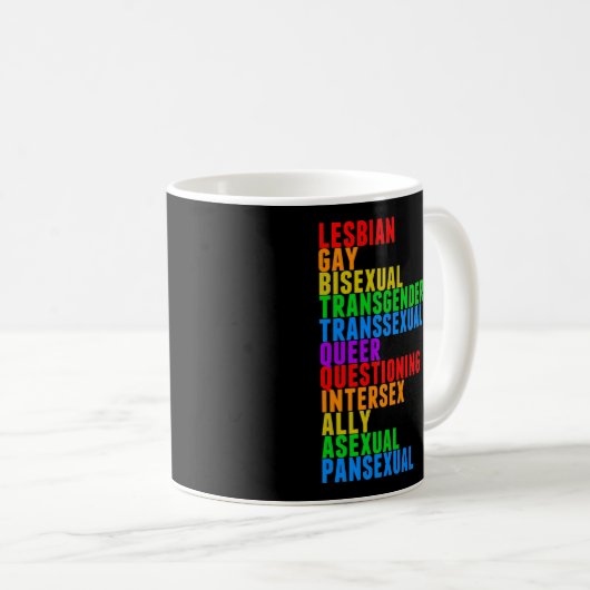 LGBTTQIAAP Pride Diversity Rainbow Acrostic Koffiemok (Voorkant rechts)