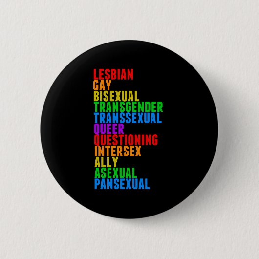 LGBTTQIAAP Pride Diversity Rainbow Acrostic Ronde Button 5,7 Cm (Voorkant)