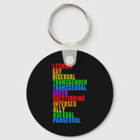 LGBTTQIAAP Pride Diversity Rainbow Acrostic