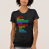 LGBTTQIAAP Pride Diversity Rainbow Acrostic T-shirt (Voorkant)