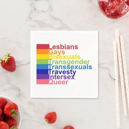 LGBTTTIQ SERVET (Insitu)