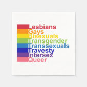 LGBTTTIQ SERVET (Voorkant)