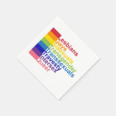 LGBTTTIQ SERVET (Hoek)