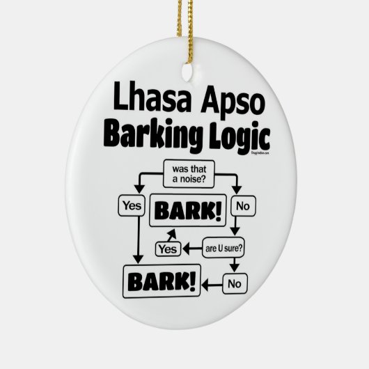 Lhasa Apso Barking Logic Keramisch Ornament (Rechts)