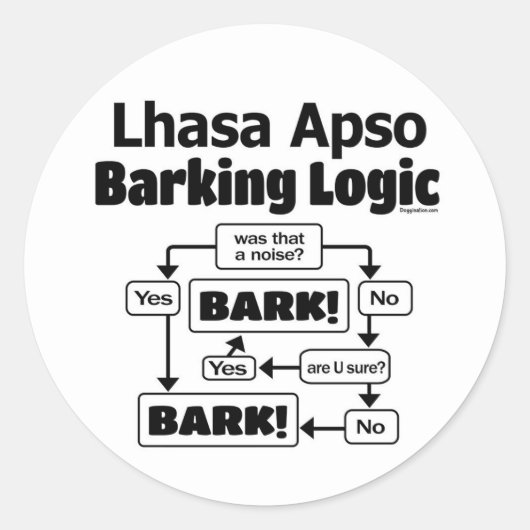 Lhasa Apso Barking Logic Ronde Sticker (Voorkant)