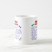 LHASA APSO-eigendomswetten 2 Koffiemok (Center)