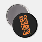 LHC-detectoren Magneet (Voorkant / Achterkant)