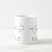 Lian peptide name mok (Center)