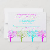 Liana Claire Shimmery Bat Mitzvah Sweet 16 RSVP (Achterkant)