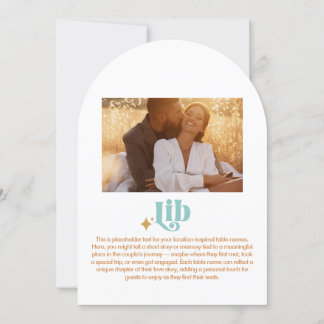 LIB-tabelnummer Kaart