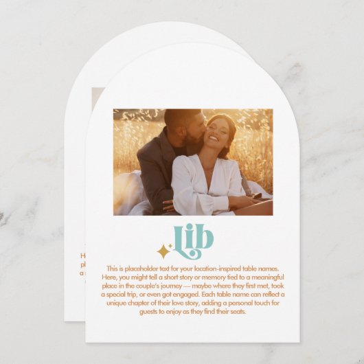 LIB-tabelnummer Kaart (Voorkant / Achterkant)