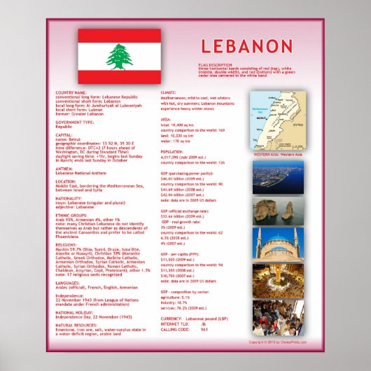 Libanon Poster (Voorkant)