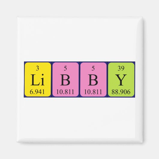 Libby periodiek table name magnet (Voorkant)