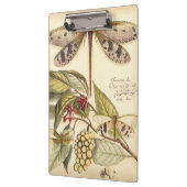 libellen met bladeren en vruchten klembord (Links)