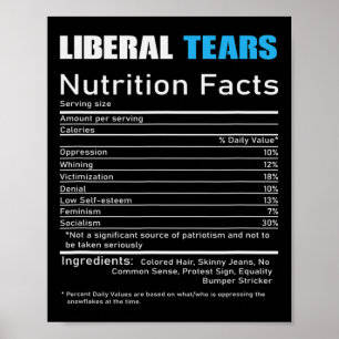 Liberale Tranen Anti Liberale Republikeinse Cadeau Poster