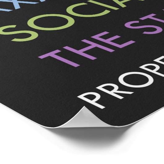 Libertarisch Wij geloven Poster (Hoek)