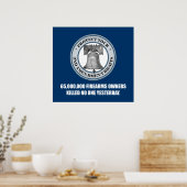 Liberty Bell -65 miljoen Poster (Keuken)