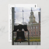 Liberty Bell en Independence Hall Briefkaart (Voorkant / Achterkant)