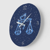 Libra Constellation and Zodiac Sign with Stars Grote Klok (Hoek)