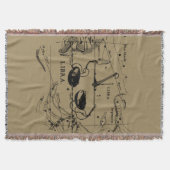 Libra Constellation Hevelius 1690 Decor Deken (Voorkant)