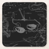 Libra Constellation Hevelius circa 1690 Kartonnen Onderzetters (Voorkant)