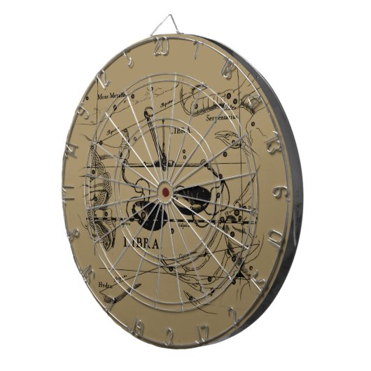 Libra Constellation Map Hevelius 1690 Decor Dartbord (Voorkant Rechts)