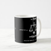 Libra Personalized Koffiemok (Voorkant rechts)