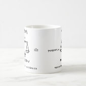 Libra Personalized Koffiemok (Center)