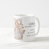 Libra Sterrenbeeld Aangepaste Eigenschappen Art No Koffiemok (Voorkant rechts)