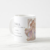 Libra Sterrenbeeld Aangepaste Eigenschappen Art No Koffiemok (Voorkant links)
