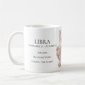 Libra Sterrenbeeld Aangepaste Eigenschappen Art No Koffiemok (Links)