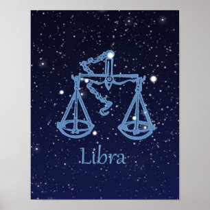 Libra Sterrenbeeld en Sterrenbeeld Poster