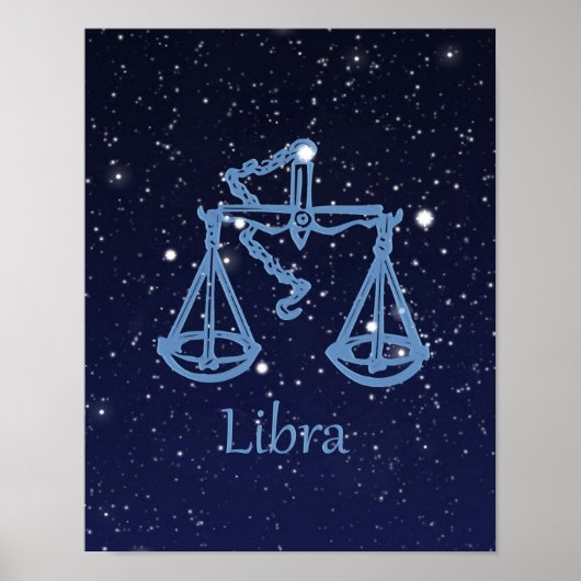 Libra Sterrenbeeld en Sterrenbeeld Poster (Voorkant)