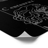 Libra Sterrenbeeld Kaart Hevelius 1690 Sept Okt Poster (Hoek)