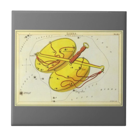 Libra Weegschaal Antieke Constellatie Urania's Spi Tegeltje (Voorkant)