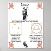 Libra Zodiac Poster (Voorkant)