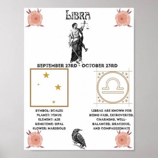 Libra Zodiac Poster (Voorkant)