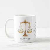 Libra Zodiac Sign Horoscope Personalized Gift Koffiemok (Links)