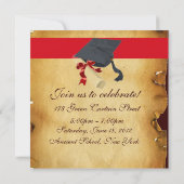 LIBRARIAANSE AFSTUDEREN PARCHMENT WAX SEAL MONOGRA KAART (Achterkant)