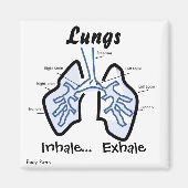 Lichaamsdelen — Menselijke longen Magneet (Voorkant)